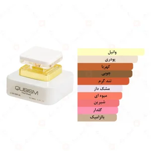 ادکلن زنانه کوبیسم سفید امپر