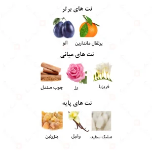 ادکلن زنانه کوبیسم سفید امپر