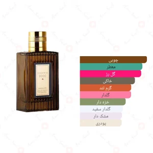 ادکلن مردانه 9000 جانوین