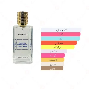 ادکلن زنانه فلاور نارکوتیک جانوین