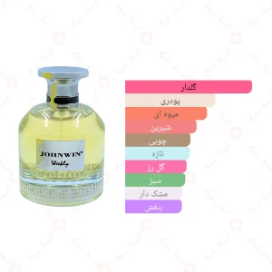 ادکلن زنانه ویکلی جانوین