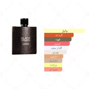 ادکلن زنانه بلک اوپینیون جانوین