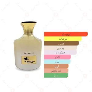 ادكلن زنانه ادونچر فور هر جانوين