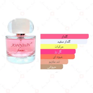 ادکلن زنانه جانوین فم