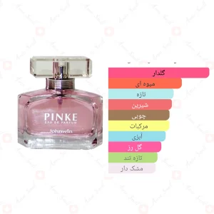 ادکلن زنانه پینک جانوین