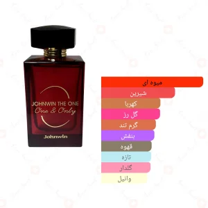 ادکلن زنانه د وان اند اونلی جانوین