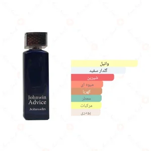 ادکلن زنانه ادوایس جانوین
