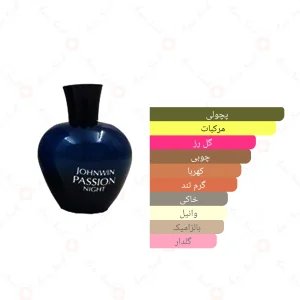 ادکلن زنانه پشن نایت جانوین