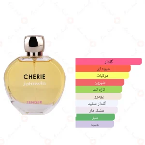 ادکلن زنانه چری تندر جانوین
