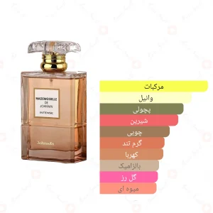 ادکلن زنانه مادمویزل اینتنس جانوین