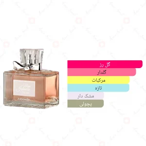 ادکلن زنانه میس مون چری جانوین