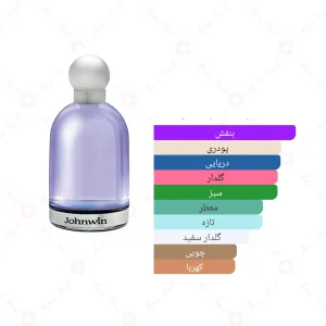 ادکلن زنانه هالو جانوین 