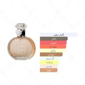 ادکلن زنانه والریا جانوین