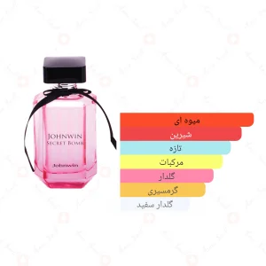 ادکلن زنانه سکرت بمب جانوین 