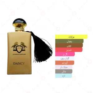 ادکلن زنانه دنسی جانوین
