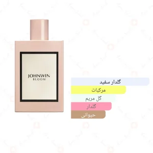 ادکلن زنانه بلوم جانوین