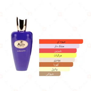 ادکلن یونیسکس آیسا جانوین