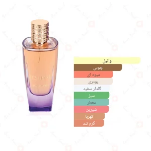 ادکلن زنانه فستیوال جانوین