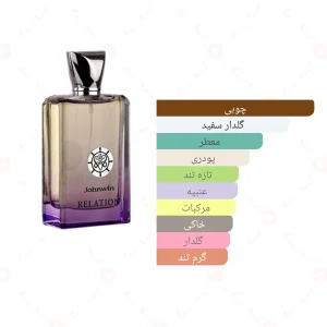 ادکلن مردانه ریلیشن امواج جانوین