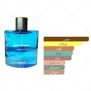 ادکلن یونیسکس نویت د جانوین اکستریم بلو
