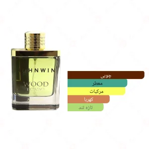 ادکلن مردانه وود اکستریم جانوین