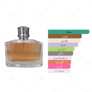 ادکلن مردانه براون جانوین