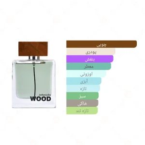 ادکلن مردانه وود جانوین