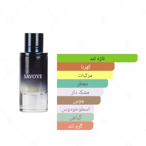 ادکلن مردانه ساووی جانوین