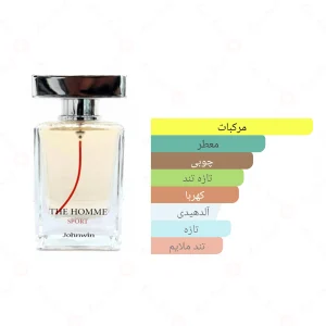 ادکلن مردانه د هوم اسپرت جانوین