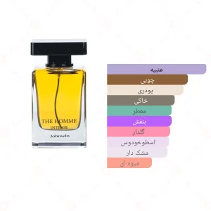 ادکلن مردانه د هوم اینتنس جانوین