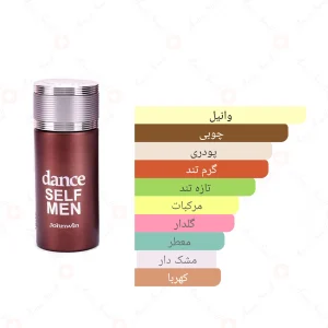 ادکلن مردانه دنس سلف من جانوین