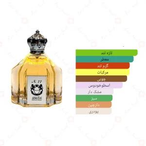 ادکلن مردانه شیخ ۷۷ جانوین