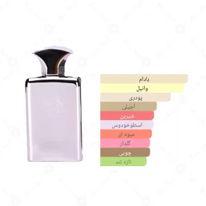 ادکلن مردانه رویالیتی پگاسوز جانوین