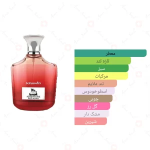 ادکلن مردانه ادونچور رد کینگ جانوین