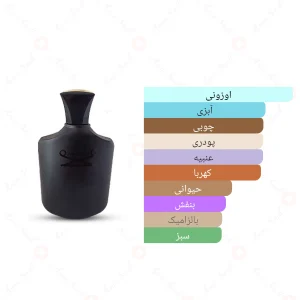 ادکلن مردانه ریچ گرین جانوین