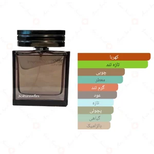 ادکلن مردانه اینتنس اییومن جانوین