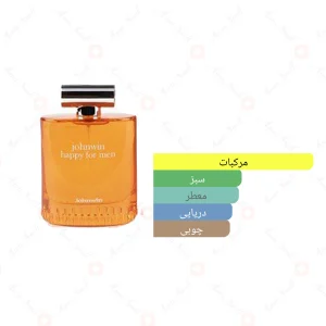 ادکلن مردانه هپی فور من جانوین
