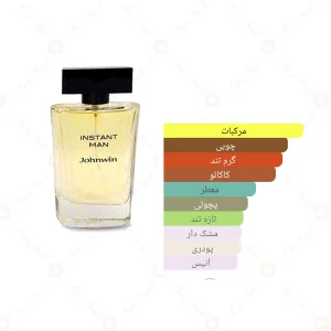 ادکلن مردانه اینستنت من جانوین