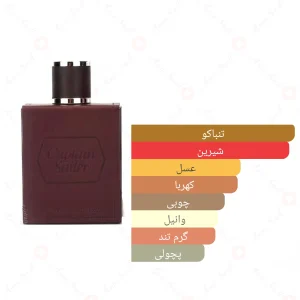ادكلن مردانه كاپيتان سيلر جانوین