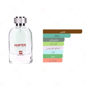 ادکلن مردانه هانتر جانوین 