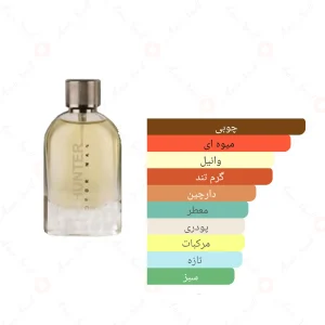ادکلن مردانه هانتر فور من جانوین