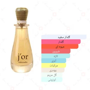 ادکلن زنانه جور جانوین