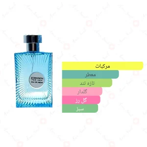 ادکلن مردانه ورساچه او فرش جانوین