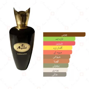 ادکلن یونیسکس ایسا جانوین