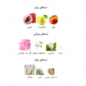 ادکلن زنانه فلاور نارکوتیک جانوین