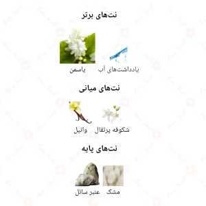 ادکلن زنانه سکرت فور هر جانوین