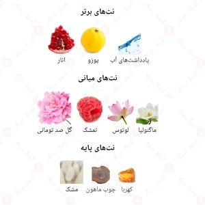 ادکلن زنانه پینک جانوین