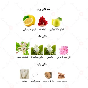 ادکلن زنانه اریس پور فم جانوین