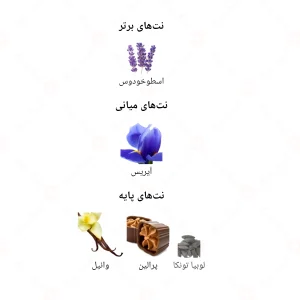 ادکلن مردانه هوم جوین جانوین