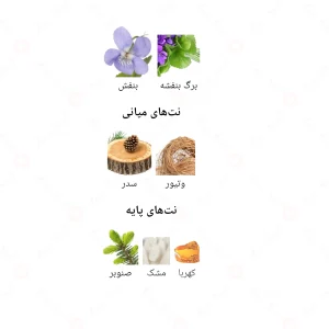 ادکلن مردانه وود جانوین
